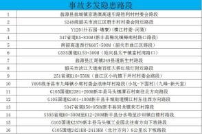韶关新闻网络爆料,揭秘当地热点事件背后的真相  第2张